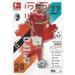 Vincenzo Grifo Sport-Club Freiburg 152