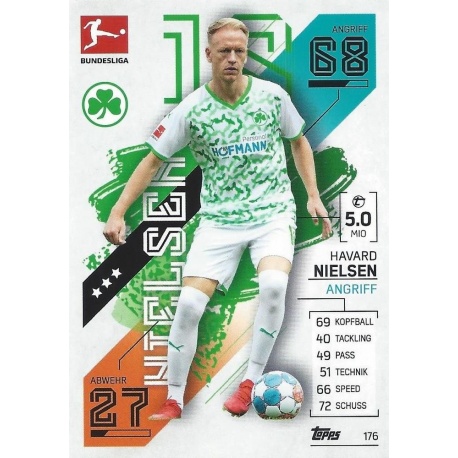 Havard Nielsen Spvgg Greuther Fürth 176