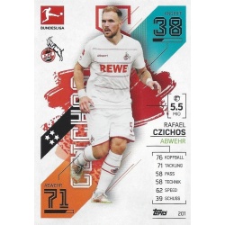Rafael Czichos 1. Fc Köln 201