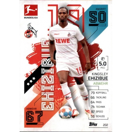 Kingsley Ehizibue 1. Fc Köln 202