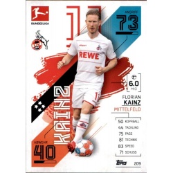 Florian Kainz 1. Fc Köln 209