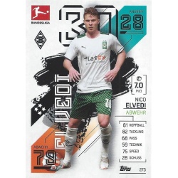 Nico Elvedi Borussia Mönchengladbach 273