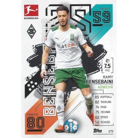 Ramy Bensebaini Borussia Mönchengladbach 275