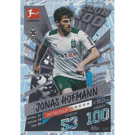 Jonas Hofmann Club 100 Borussia Mönchengladbach 286