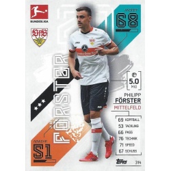 Philipp Förster Vfb Stuttgart 314