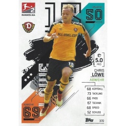 Chris Löwe 2. Bundesliga Teams Sg Dynamo Dresden 370