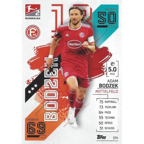 Adam Bodzek 2. Bundesliga Teams Fortuna Düsseldorf 374