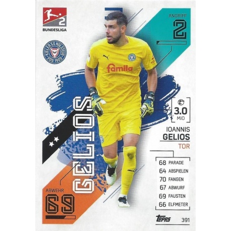 Ioannis Gelios 2. Bundesliga Teams Holstein Kiel 391