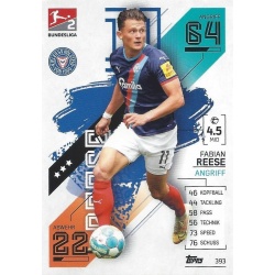 Fabian Reese 2. Bundesliga Teams Holstein Kiel 393