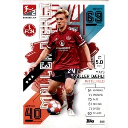 Mats Möller Daehli 2. Bundesliga Teams 1. Fc Nürnberg 396