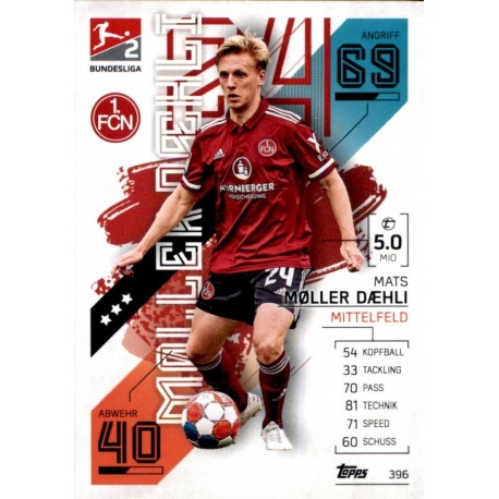 Mats Möller Daehli 2. Bundesliga Teams 1. Fc Nürnberg 396