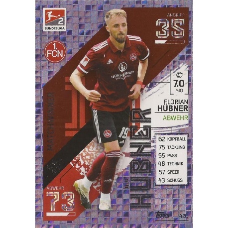 Florian Hübner Matchwinner 2. Bundesliga 1. FC Nürnberg 426