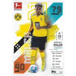 Donyell Malen Transfer Update Borussia Dortmund 454