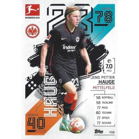 Jens Petter Hauge Transfer Update Eintracht Frankfurt 456