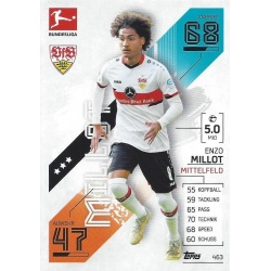 Enzo Millet Transfer Update VfB Stuttgart 463