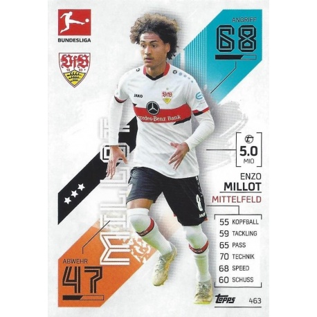 Enzo Millet Transfer Update VfB Stuttgart 463