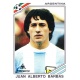 Juan Alberto Barbas Argentina 82