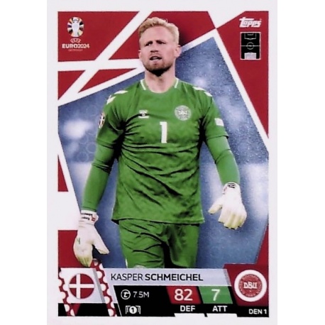 Kasper Schmeichel Denmark DEN 1