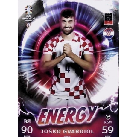 2024 Topps Match Attax Euro 2024 Energy Cards – Pick Your Player – GM Trading Cards