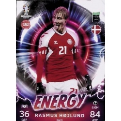 Rasmus Højlund Energy Dinamarca GM 3