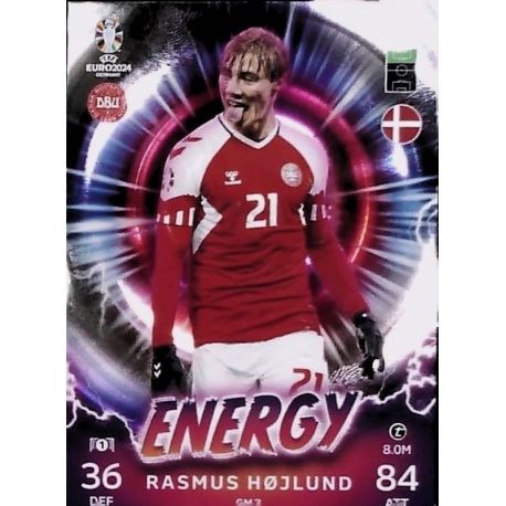 Rasmus Højlund Energy Denmark GM 3