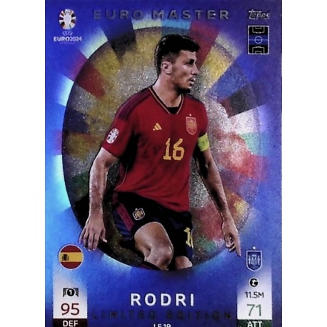 Pedri Limited Edition Spain LE 19
