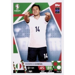 Federico Chiesa Italy ITA 15
