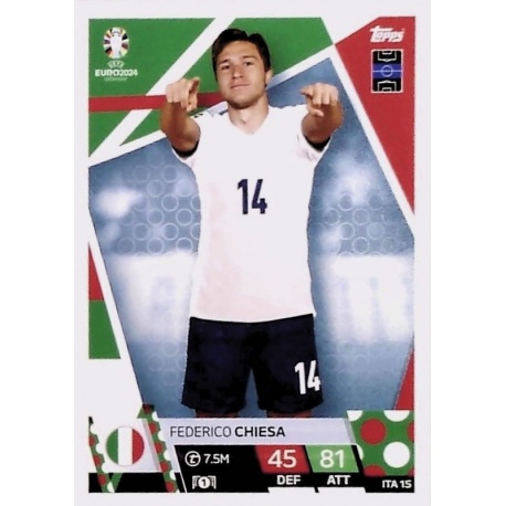Federico Chiesa Italy ITA 15