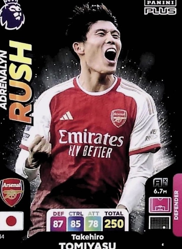 冨安健洋 直筆サインカード 2022-23 Panini Select Premier League 