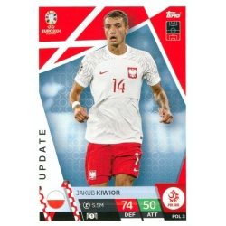 Jakub Kiwior Update Poland POL 3