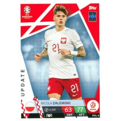 Nicola Zalewski Update Poland POL 4
