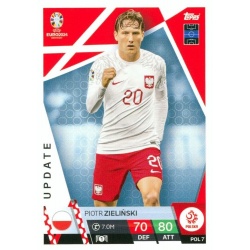 Piotr Zielinski Update Poland POL 7