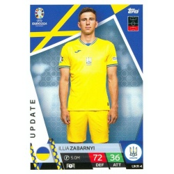 Illia Zabarnyi Update Ukraine UKR 4