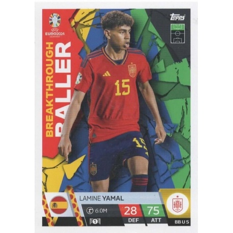 Lamine Yamal Breakthrough Baller España BB U 5