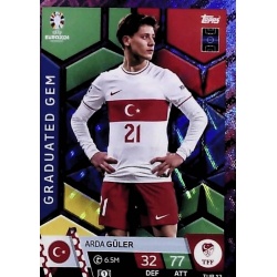 Arda Güler Graduated Gems Purple Sapphire Turkey TUR 13