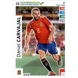 Daniel Carvajal Spain 57