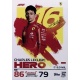 Charles Leclerc F1 Team Ferrari 31