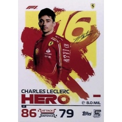 Charles Leclerc F1 Team Ferrari 31