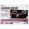 Offer Cards Charles Leclerc Austria Circuit Chronicles F1 Turbo Attax 2024