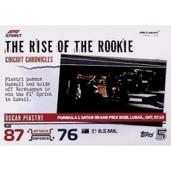 Oscar Piastri Qatar Circuit Chronicles 161