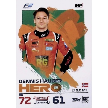 Dennis Hauger F2 Hero 233