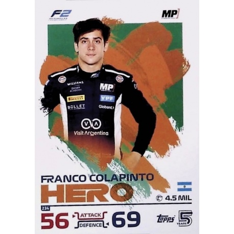 Franco Colapinto F2 Hero 234