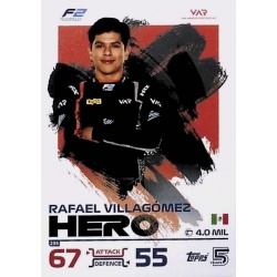 Rafael Villagomez F2 Hero 235