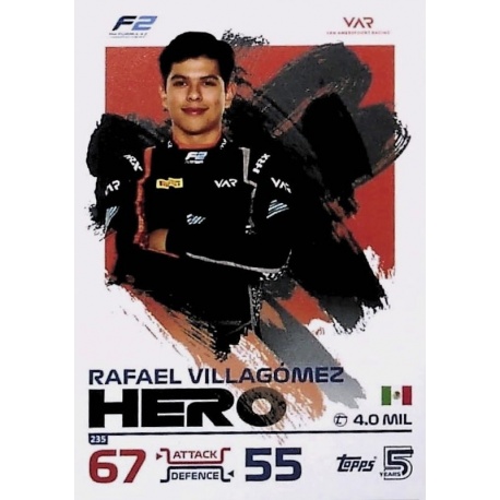 Rafael Villagomez F2 Hero 235