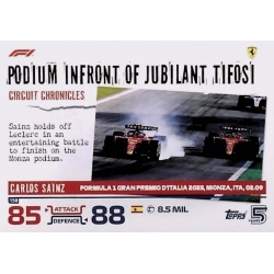 Carlos Sainz Monza Circuit Chronicles 158