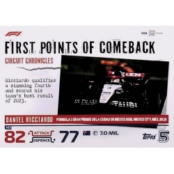 Daniel Ricciardo Mexico City Circuit Chronicles 163