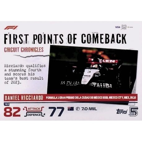 Daniel Ricciardo Mexico City Circuit Chronicles 163
