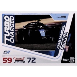 Juan Manuel Correa F2 Hero 230