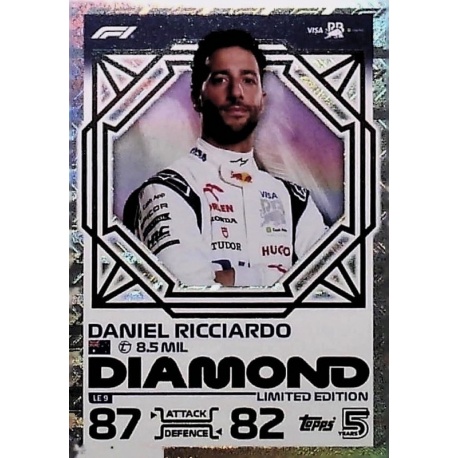 thumbnail image 2 of 2024 Topps F1 Turbo Attax Limited Edition Cards – Formula 1 Trading Cards – Choose Your Card! (Near Mint) 2 of 3