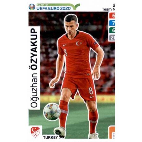 Oğuzhan Özkayup Turkey 220 Adrenalyn XL Road To Uefa Euro 2020